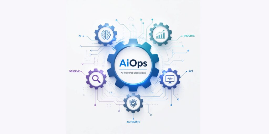 aiops-definition aiops-definition