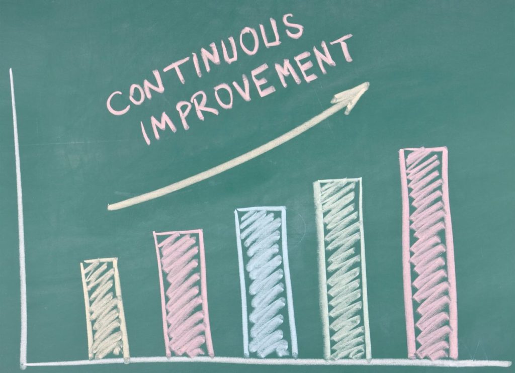 amelioration-continue-ux